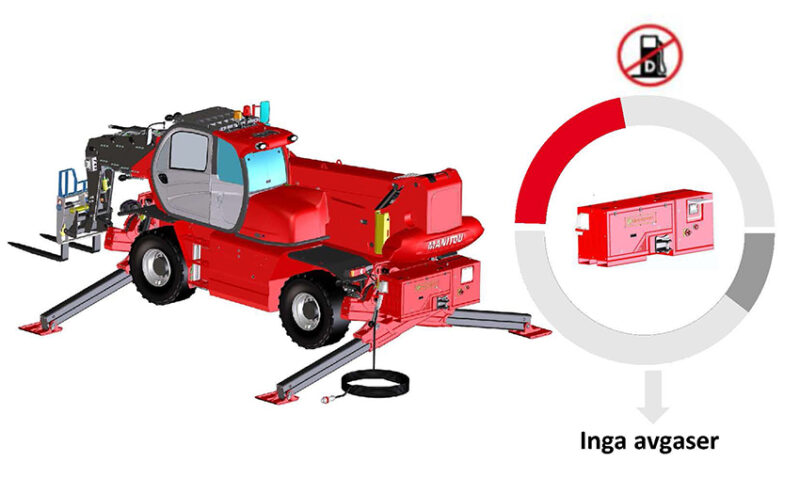 2. Låg ljudnivå och inga utsläpp är den stora fördelen med Bi-Energy på Manitou MRT P+.